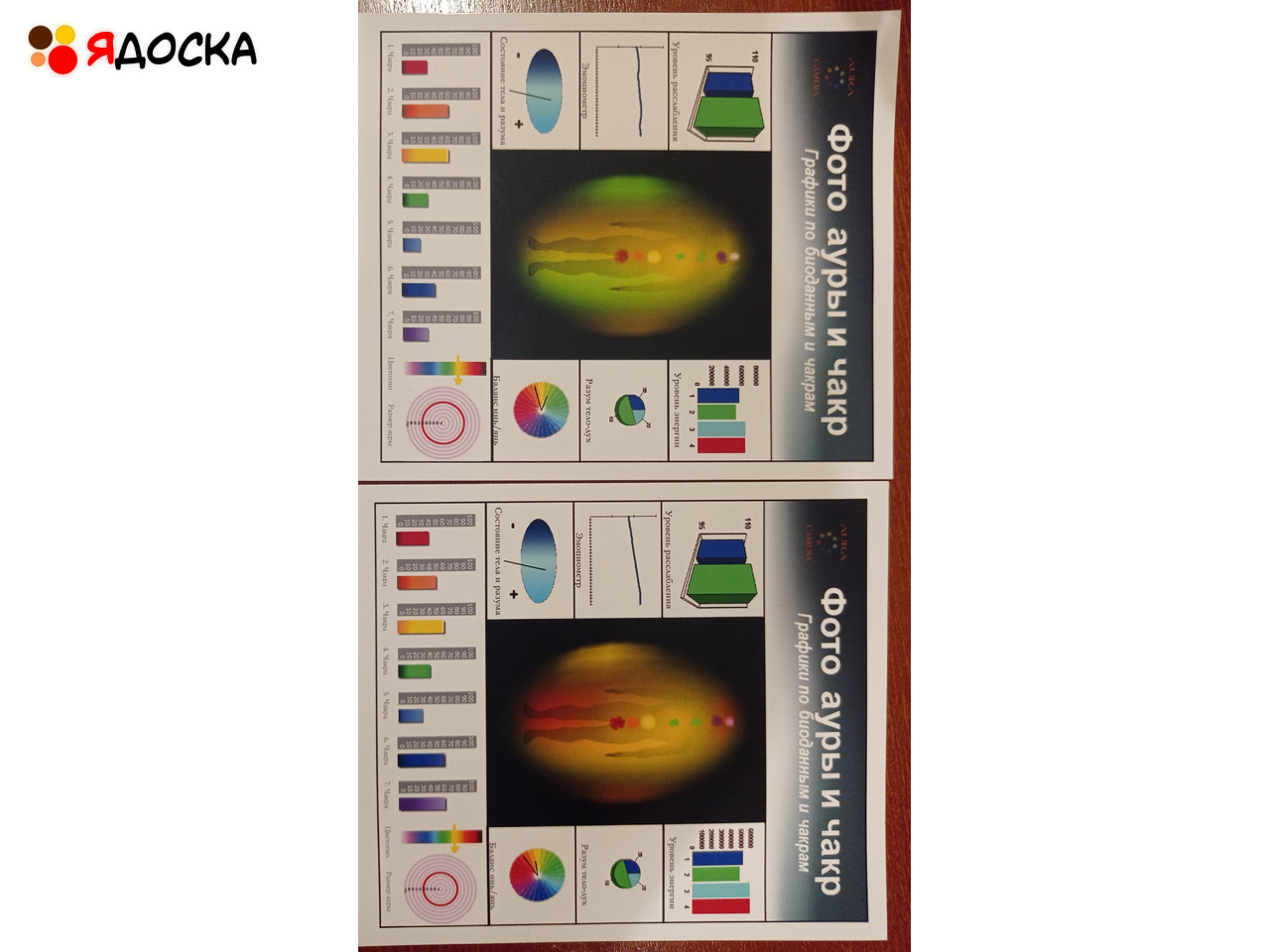 Свечная чистка. Раскрытие чакр. - 1