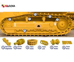 Запчасти ходовых систем гусеничной спецтехники