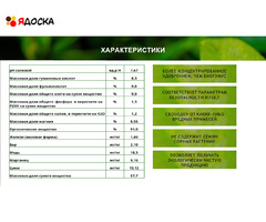 Зоогумус «Львинка» Почвенный кондиционер пролонгированного действия - 6