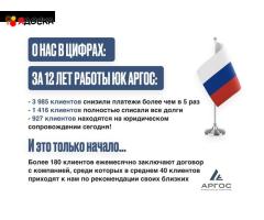 Реструктуризация долга — законно, без банкротства.