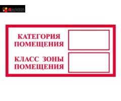 Категория помещения Класс зоны помещения (Пленка 100 х 200) Знак