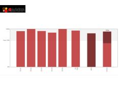 Репетитор по химии. Школьный курс. ЕГЭ