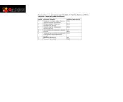 Репетитор по химии. Школьный курс. ЕГЭ