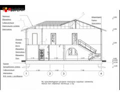 Проектирование частных домов и сооружений под ключ!