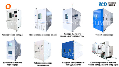 Координатно измерительные машины (КИМ)