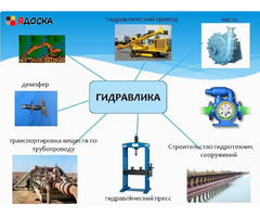 Диагностика гидропривода, гидростанции, гидросистемы